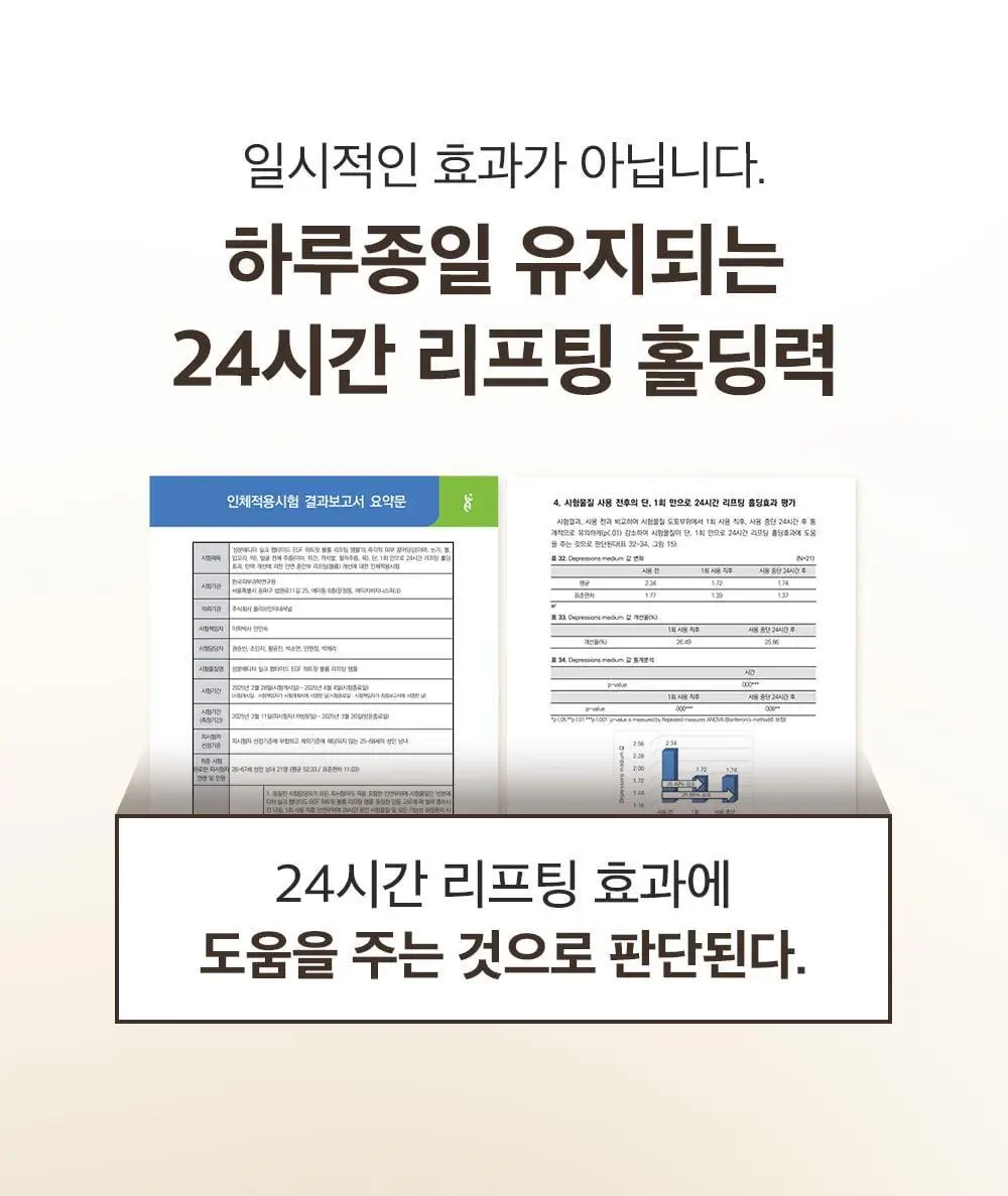[물광리프팅] 성분에디터 실크펩타이드 EGF 하트핏 볼륨 리프팅 앰플 40ml 더블기획 상세페이지 23